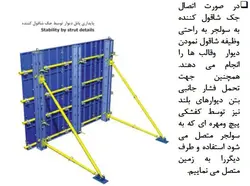 اجزاء و اتصالات قالب بندی ( 275 اسلاید! )