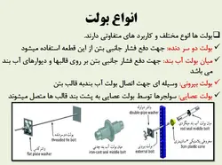 اجزاء و اتصالات قالب بندی ( 275 اسلاید! )