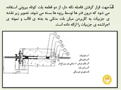 اجزاء و اتصالات قالب بندی ( 275 اسلاید! )