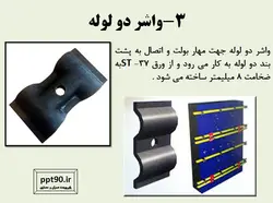 اجزاء و اتصالات قالب بندی ( 275 اسلاید! )