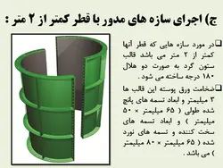 اجزاء و اتصالات قالب بندی ( 275 اسلاید! )