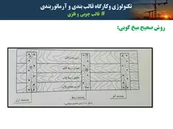 قالب چوبی و قالب فلزی بتن