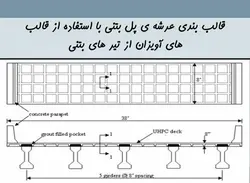 انواع پل ها ؛ قالب بندی و نکات اجرایی آن ها