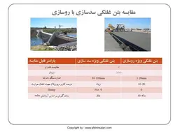 مجموعه کامل بتن غلتکی ( 8 پاورپوینت )