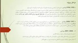 پروژه مرمت ، توانبخشی و بهسازی شهر حلب سوریه