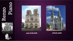 سمینار رنزو پیانو