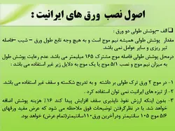 انواع پوشش های سقف شیبدار ( 217 اسلاید )