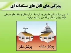انواع پوشش های سقف شیبدار ( 217 اسلاید )