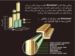 انواع پوشش های سقف شیبدار ( 217 اسلاید )