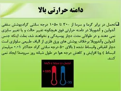 انواع پوشش های سقف شیبدار ( 217 اسلاید )