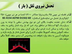 انواع پوشش های سقف شیبدار ( 217 اسلاید )