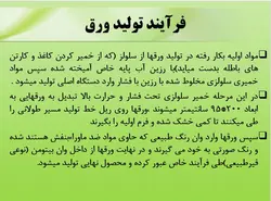 انواع پوشش های سقف شیبدار ( 217 اسلاید )