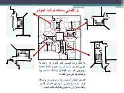 تحلیل شهرک مسکونی زیتون اصفهان ( پنج پاورپوینت )
