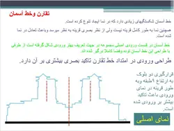 تحلیل شهرک مسکونی زیتون اصفهان ( پنج پاورپوینت )