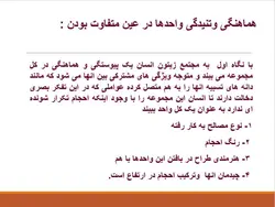 تحلیل شهرک مسکونی زیتون اصفهان ( پنج پاورپوینت )