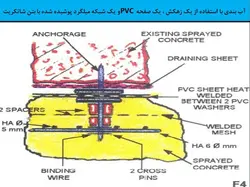تعمیر و نگهداری تونل
