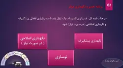 تعمیر و نگهداری تونل