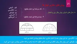 تونل سازی و تعمیر و نگهداری آن ( 119 اسلاید )