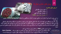 تونل سازی و تعمیر و نگهداری آن ( 119 اسلاید )