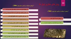 تونل سازی و تعمیر و نگهداری آن ( 119 اسلاید )