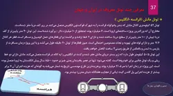 تونل سازی و تعمیر و نگهداری آن ( 119 اسلاید )