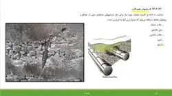 فصل 24 نشریه 55 ( تخریب ، تعمیر و بازسازی )