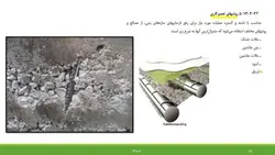 فصل 24 نشریه 55 ( تخریب ، تعمیر و بازسازی )