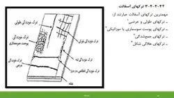فصل 24 نشریه 55 ( تخریب ، تعمیر و بازسازی )