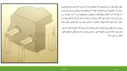 فصل 24 نشریه 55 ( تخریب ، تعمیر و بازسازی )