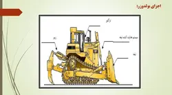 ماشین آلات راهسازی