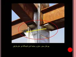 نکات و اشکالات اجرایی ساختمانی ( 118 اسلاید )
