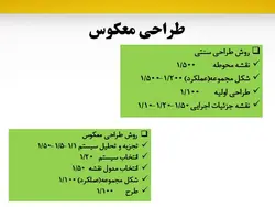 سیستم ساختمانی پیش ساخته مدولار  ( پیمونی )