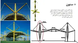سازه کششی مرکز پخش رنو ( دو پاورپوینت )
