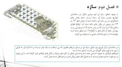 سازه کششی مرکز پخش رنو ( دو پاورپوینت )