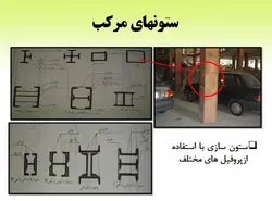 اتصالات در سازه های فولادی ( 6 پاورپوینت )