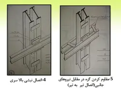 اتصالات در سازه های فولادی ( 6 پاورپوینت )