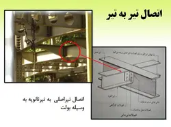 اتصالات در سازه های فولادی ( 6 پاورپوینت )