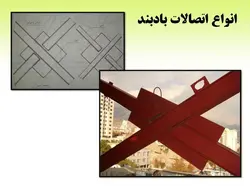 اتصالات در سازه های فولادی ( 6 پاورپوینت )