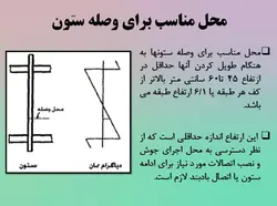 اتصالات در سازه های فولادی ( 6 پاورپوینت )
