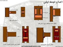 اتصالات در سازه های فولادی ( 6 پاورپوینت )
