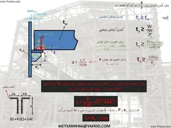 اتصالات در سازه های فولادی ( 6 پاورپوینت )