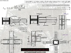 اتصالات در سازه های فولادی ( 6 پاورپوینت )