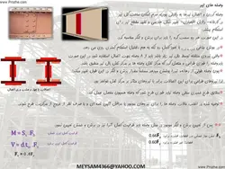 اتصالات در سازه های فولادی ( 6 پاورپوینت )