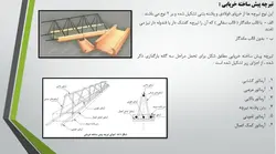 ساختمان تیرچه بلوک