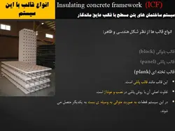 سیستم ساختمان های بتن مسلح با قالب عایق ماندگار ICF