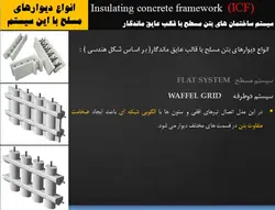 سیستم ساختمان های بتن مسلح با قالب عایق ماندگار ICF