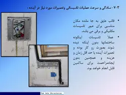 فن آوری قالبهای عایق ماندگار مسطح عمودی ؛ تک ایستا