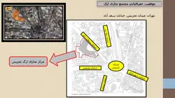 مرکز خرید ارگ تجریش ( ارگ سنتر )