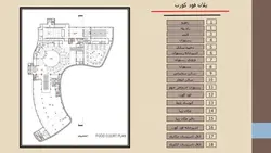 مرکز خرید ارگ تجریش ( ارگ سنتر )