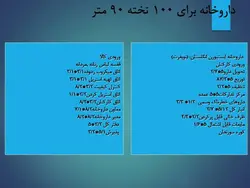 نمونه دیاگرام ، نمودار ، ریزفضا ، پلان و برنامه فیزیکی بیمارستان و درمانگاه (599 اسلاید )